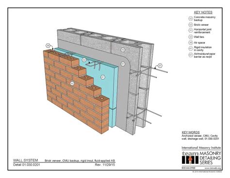 simple wall detail section