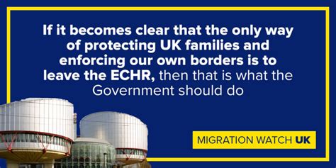 Migration Watch UK | Should we leave the ECHR? - Migration Watch UK