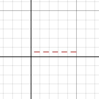Horizontal loading animation | Desmos