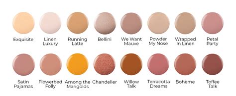 Amazon CND Vinylux Longwear Nude Nail Polish Gel Like Shine