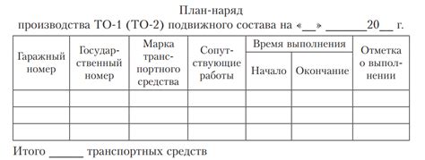 Техобслуживание автомобиля: как выполняется и особенности проведения ТО ...
