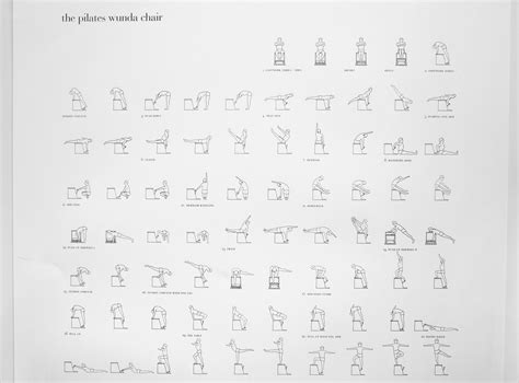 The Pilates Wunda Chair — Park East Pilates