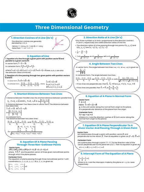 Mind Map For 3D Geometry Class 12 and Jee | PDF | Euclidean Vector ...