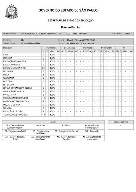 Boletim Escolar Ctpm 2