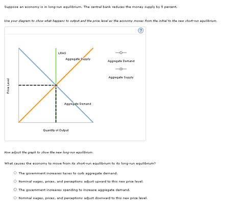 Solved Suppose An Economy Is In Long Run Equilibrium The