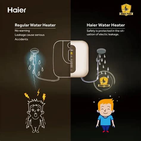 High Technology Intelligent Control Fast Heating Storage House Tank Electric Shower Hot Water