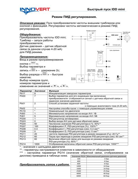 Быстрый пуск IDD mini: Инструкция по ПИД-регулированию