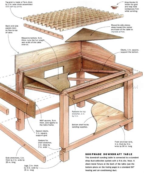 Downdraft Sanding Table Plans • WoodArchivist