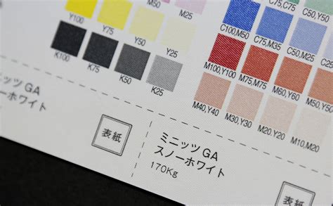 オプション・特殊加工について｜印刷通販サイト【プリントキング】