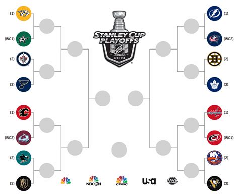 Free Printable Nhl Playoff Bracket 2024