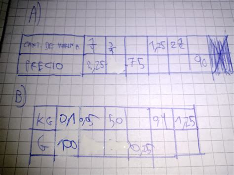 Completa Los Siguientes Parrafos 2
