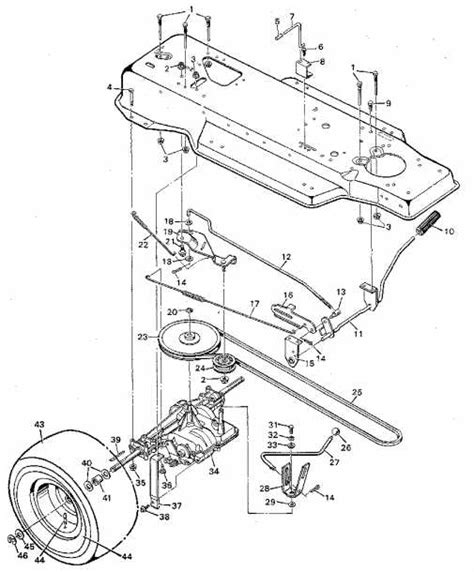 The Ultimate Guide to Understanding Murray Riding Mower Diagrams