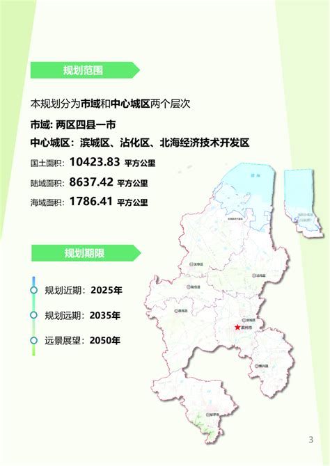 山东省滨州市国土空间总体规划（2021 2035年） Pdf 国土人