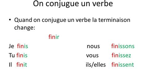 Conjugaison De Verbe Finir Au Présent De Indicatif تعلم اللغة الفرنسية والإنجليزية والاسبانية