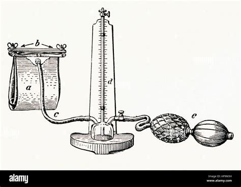 Early Sphygmomanometer Hi Res Stock Photography And Images Alamy