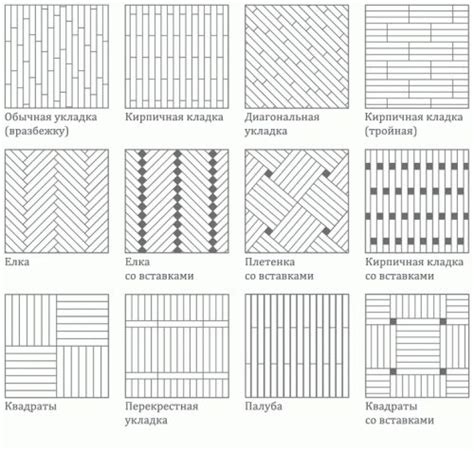 Варианты укладки штучного паркета | Floor patterns, Art deco flooring ...