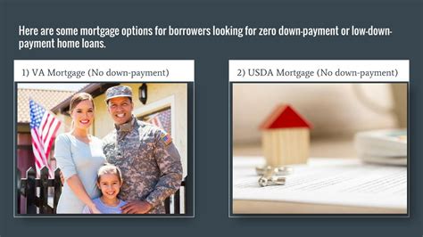 va mortgage powerpoint    id