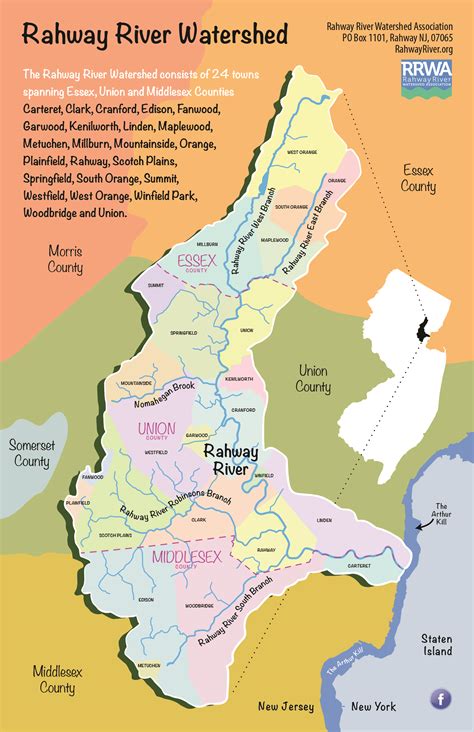 Rahway River Watershed Association