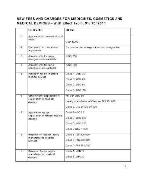 TFDA fees 2011 1 - Revised fees for TFDA - NEW FEES AND CHARGES FOR