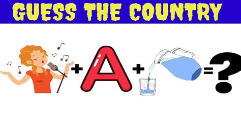 Guess The Country By Emoji Quiz Challenge Guess The Emoji Country