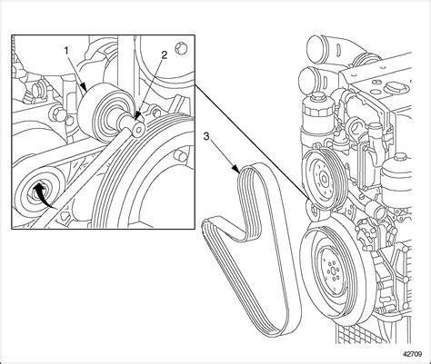 Mbe 900 Section 82 Drive Belts Detroit Diesel Engine Troubleshooting