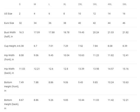 Sexy Samus Kini V Women S Bikini Swimsuit Samus Gamer Geek Nerd Geekery Video Games Nostalgia