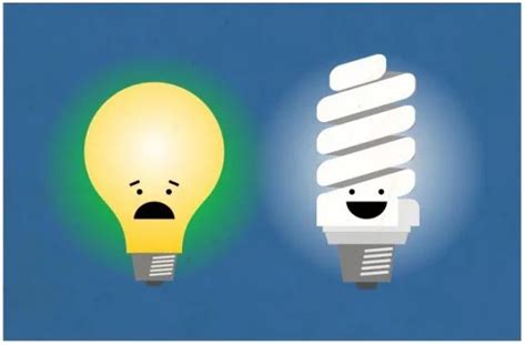 Cómo Ahorrar En El Consumo De Energía Eléctrica Financialred