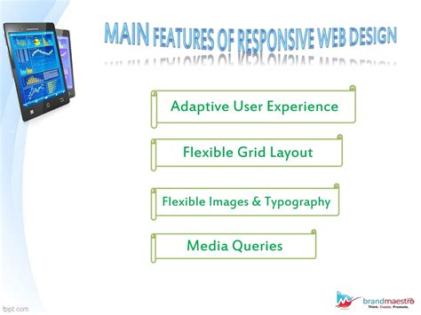 PPT - Responsive Web Design PPT PowerPoint Presentation, free download