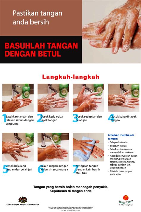 Poster Cuci Tangan 7 Langkah