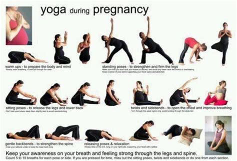 Йога для беременных Prenatal Yoga Poses, Pose Yoga, Prenatal Workout ...