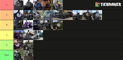 Dandrgw And Subsidiaries Narrow Gauge Locomotives Tier List Community