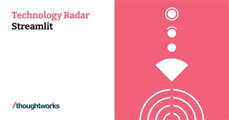 Streamlit Technology Radar Thoughtworks