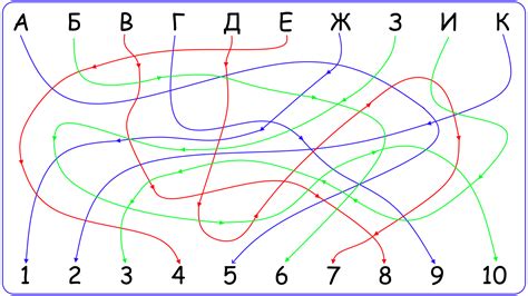 Упражнения на концентрацию внимания (61 фото) - картинки photosota