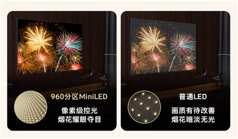 创维 Miniled 壁纸电视值得买吗？有什么超薄电视的避坑经验？ 知乎