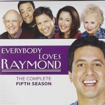 Everybody Loves Raymond Season 5 Episode Guide Jan 2025