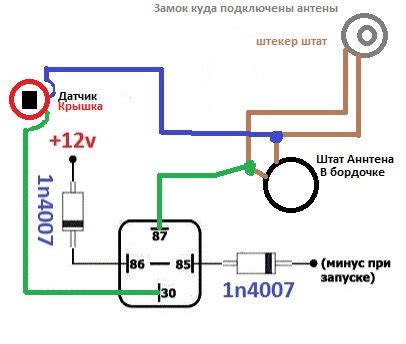 Обход штатного иммобилайзера для автозапуска — Lada Приора седан, 1,6 л ...