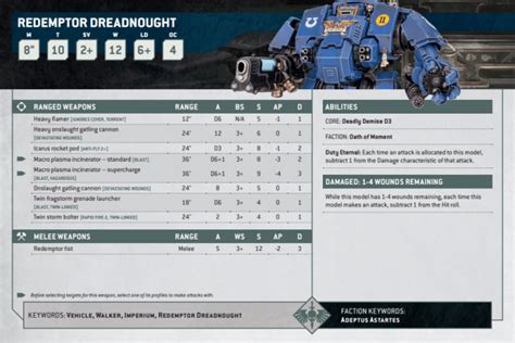 Warhammer 40k Space Marine Datasheets Are Extremely Long Just As The