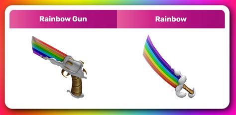 Rainbow Set Murder Mystery 2 Mm2 Stan 5795 Zł Sklepy Opinie