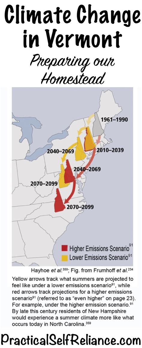 Climate Change In Vermont