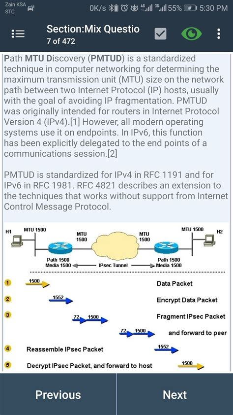 Path Mtu Networking Techniques The Unit