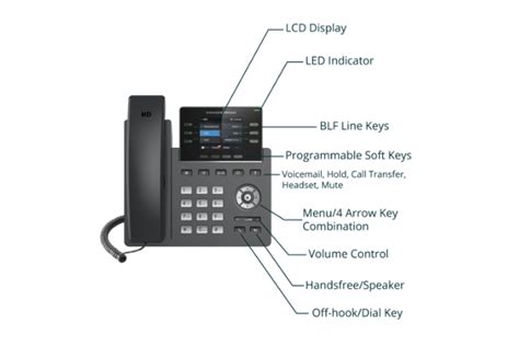 Grandstream Grp2613 Ip Phone Avanzada 7