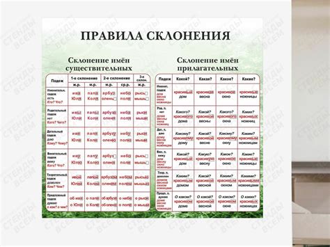Правила склонения