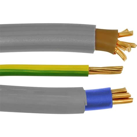 British Wiring Colors When Did Wiring Colours Change