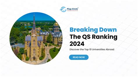 Breaking Down The Qs Ranking 2024 Discover The Top 10 Universities