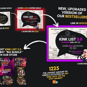 Ultimate Kink List With Fetishes And Over 200 Sex Activities To Try