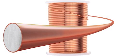 Copper Wire Of Ac