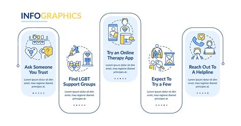 Premium Vector Finding Lgbtq Friendly Therapist Rectangle Infographic