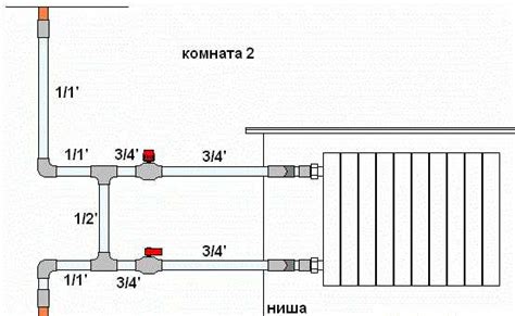 Байпасы для отопления – Байпас в системе отопления что это такое