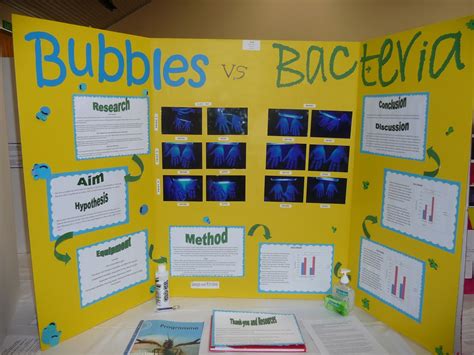 Science Fair Projects For 7th Grade