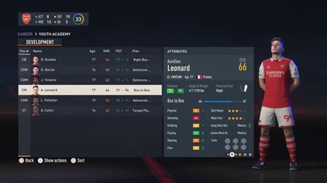 Finally Got One Of Those Youth Prospects Everyone Holds Out For R